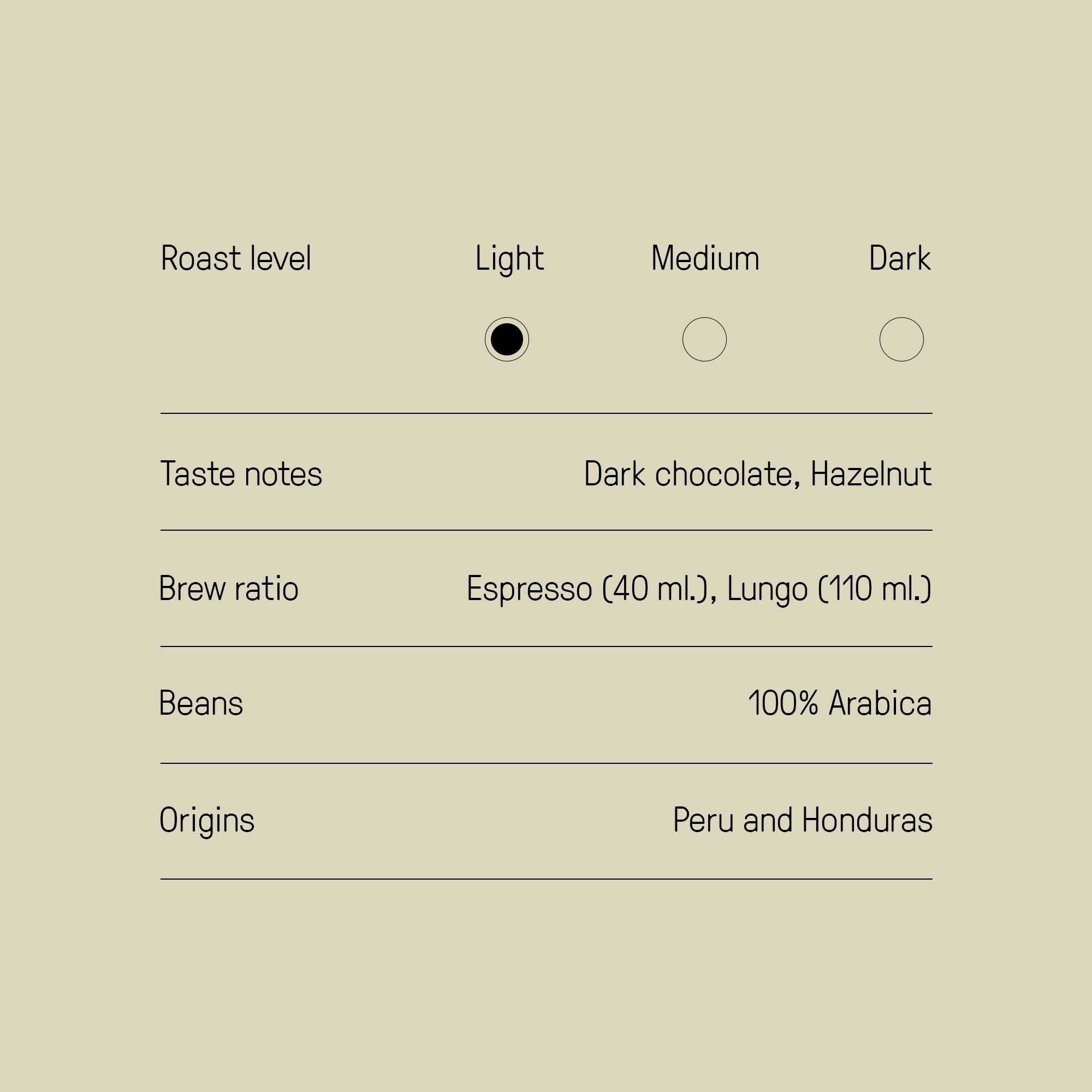 Chocolate Flavour image